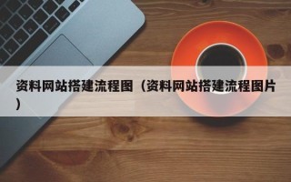 黔东资料网站搭建流程图（资料网站搭建流程图片）
